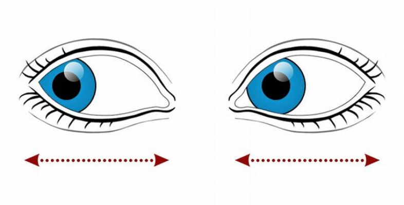 Direction change exercise for dry eye disease